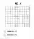 Fig. 10 - Method of transmitting reference signal for multi user mutliplexing in multi-antenna-based wireless communication system and apparatus therefor