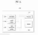 Fig. 12 - Method of transmitting reference signal for multi user mutliplexing in multi-antenna-based wireless communication system and apparatus therefor