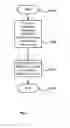 Fig. 04 - Method for device-to-device communication, base station and user equipment