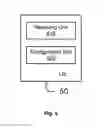 Fig. 06 - Method for device-to-device communication, base station and user equipment