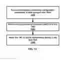 Fig. 16 - Selective uplink transmission timing adjustment of a multicarrier wireless device