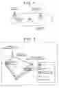 Fig. 02 - Base station apparatus, control method, and storage medium