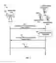Fig. 04 - Sector level sweep for millimeter-wave multiple output communications
