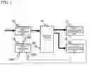 Fig. 02 - Control method of frequency band switching and wireless communication apparatus