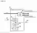 Fig. 04 - Control method of frequency band switching and wireless communication apparatus
