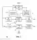 Fig. 08 - Method and apparatus for predicting mobile device wireless link quality of service requirements along a predicted path