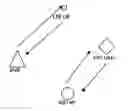 Fig. 01 - Method and apparatus for implementing uplink scheduling in an unlicensed spectrum