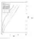 Fig. 07 - Method and apparatus for implementing uplink scheduling in an unlicensed spectrum