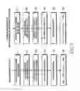 Fig. 08 - Transmission of scheduling assignments in multiple operating bandwidths