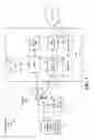 Fig. 02 - Abort blind MCH decoding
