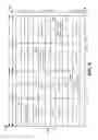 Fig. 05 - Abort blind MCH decoding