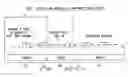 Fig. 01 - Fairness in wireless networks with adaptive clear channel assessment thresholds