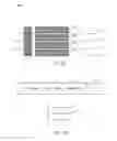 Fig. 05 - Systems, methods, and devices for enhanced OFDMA random access