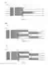 Fig. 06 - Systems, methods, and devices for enhanced OFDMA random access