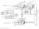 Fig. 01 - Base station apparatus, mobile station apparatus, and communication method