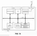 Fig. 16 - Associating devices and users with a local area network using network identifiers