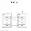 Fig. 05 - Method for performing proximity service, and user device