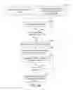 Fig. 09 - VEHICLE BASED TRAINABLE TRANSCEIVER AND AUTHENTICATION OF USER