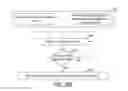 Fig. 10 - VEHICLE BASED TRAINABLE TRANSCEIVER AND AUTHENTICATION OF USER