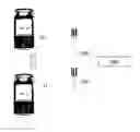 Fig. 01 - Method and Devices for Unidirectional Device-to-Device Communication