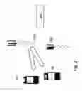 Fig. 03 - Method and Devices for Unidirectional Device-to-Device Communication