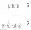 Fig. 08 - Method and Devices for Unidirectional Device-to-Device Communication
