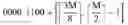 Fig. 29 - Communication data sending method and device, and user equipment