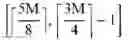 Fig. 47 - Communication data sending method and device, and user equipment