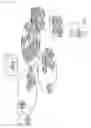 Fig. 05 - Method and apparatus for transmitting information on serving gateway for supporting small cell mobility in wireless communication system
