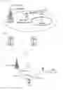 Fig. 06 - Method and apparatus for transmitting information on serving gateway for supporting small cell mobility in wireless communication system