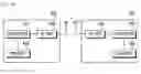 Fig. 12 - Method and apparatus for transmitting information on serving gateway for supporting small cell mobility in wireless communication system