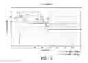 Fig. 04 - Emergency lighting driver with programmable output power