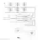 Fig. 02 - Low voltage lighting power supply systems and methods