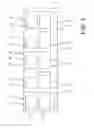 Fig. 04 - Heat dissipation in power electronic assemblies