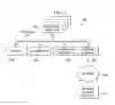 Fig. 02 - Regulation of airflow and performance in information handling systems after fan failure