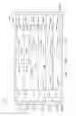Fig. 03 - Regulation of airflow and performance in information handling systems after fan failure