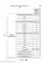 Fig. 06 - Regulation of airflow and performance in information handling systems after fan failure