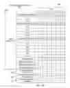 Fig. 07 - Regulation of airflow and performance in information handling systems after fan failure