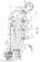 Fig. 31 - Anti-tangle harrow attachment