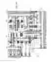 Fig. 14 - Roller basket finishing attachment