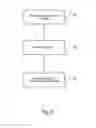 Fig. 03 - Biased guide to reduce variation in a volumetric meter