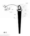 Fig. 07 - Tie-out post having a detachable and rotatable connection point