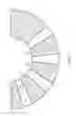 Fig. 04 - Adjustable protective animal collar