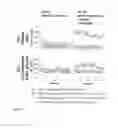 Fig. 02 - Attraction systems for pests and use thereof