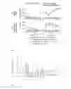 Fig. 03 - Attraction systems for pests and use thereof