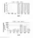 Fig. 03 - Ready-to-print cells and integrated devices