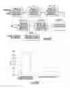 Fig. 15 - Ready-to-print cells and integrated devices