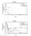Fig. 05 - CITRUS-BASED ANTIMICROBIAL COMPOSITION