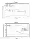 Fig. 07 - CITRUS-BASED ANTIMICROBIAL COMPOSITION