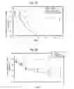 Fig. 09 - CITRUS-BASED ANTIMICROBIAL COMPOSITION